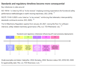 Offroad Autonomy & Robotics